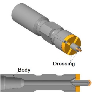 FP Pilot Mill